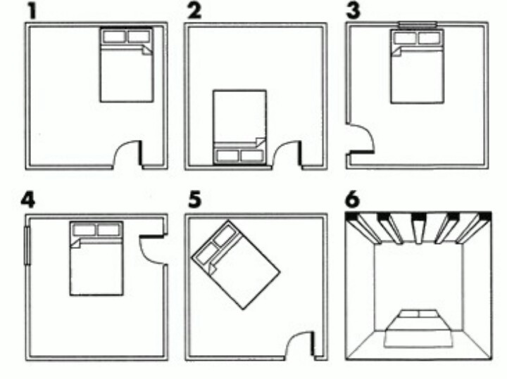 where to place bed in bedroom 2