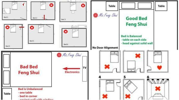 where to place bed in bedroom 3