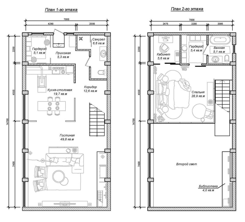 Maximizing Space How a Loft Transforms Your House Plans 4