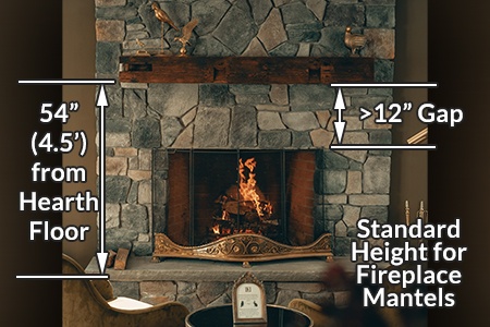 average height of a fireplace mantel