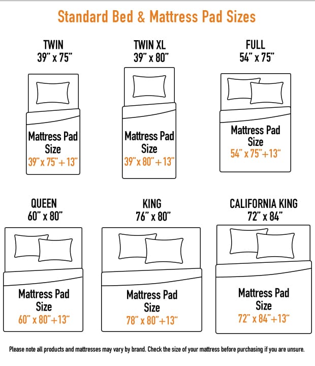 Beyond the Basics What You Need to Know About Twin Mattress Pad Dimensions