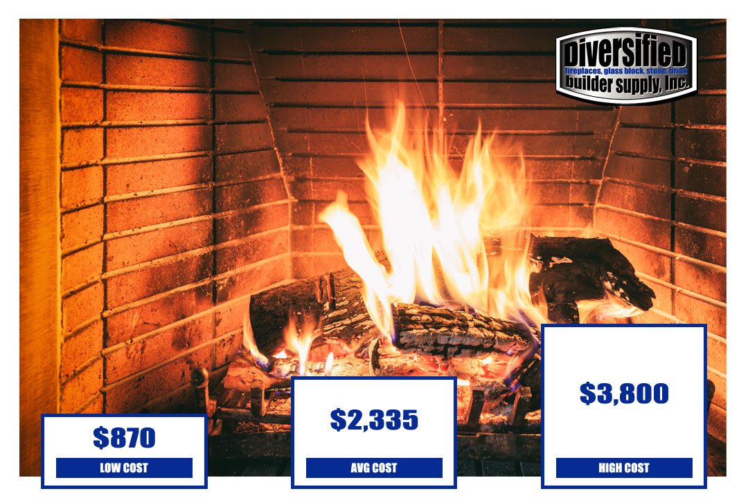 cost to install fireplace insert