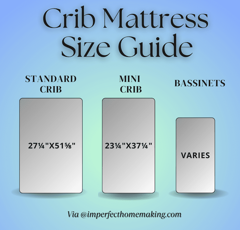 Decoding Crib Mattress Sizes What Parents Should Really Ask