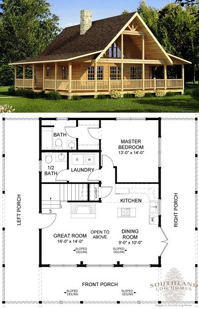 From Sketch to Sanctuary Exploring the Art of Wrap Around Porch Cabin Design