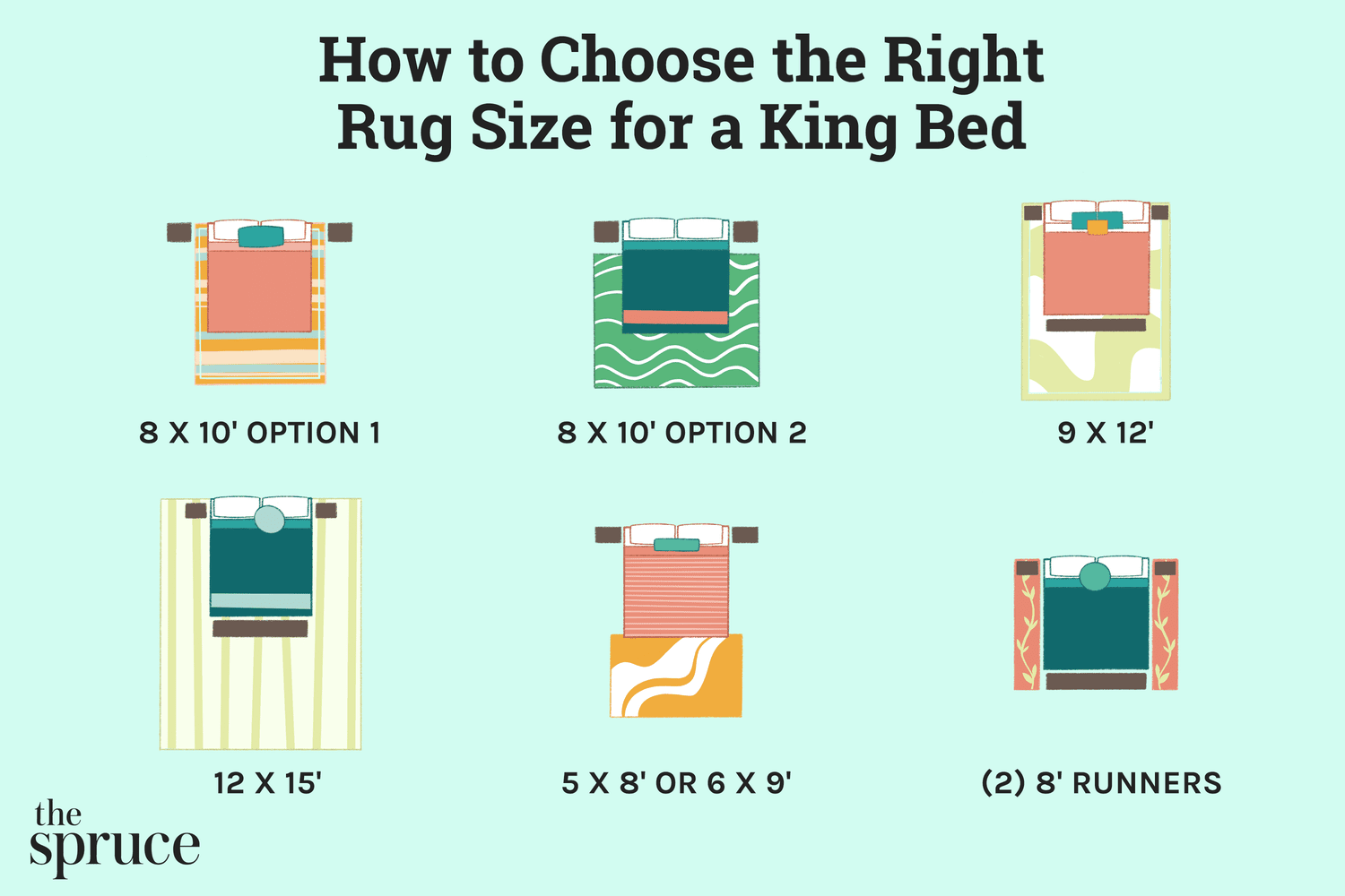 How to Choose the Right Rug Dimensions for a King Size Bed