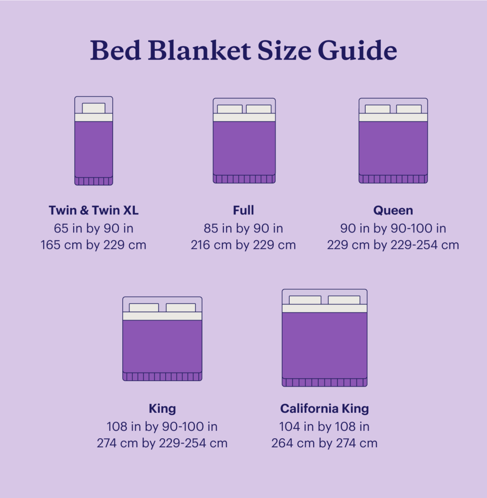 Skip the confusion by verifying full bed blanket dimensions upfront