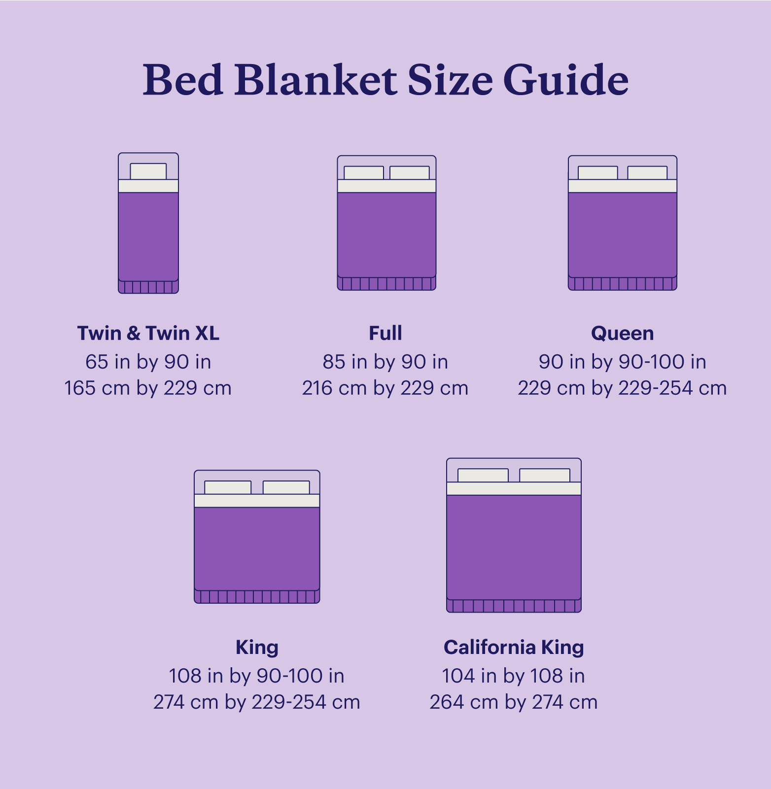 Understanding Full Size Blanket Measurements for Your Bed